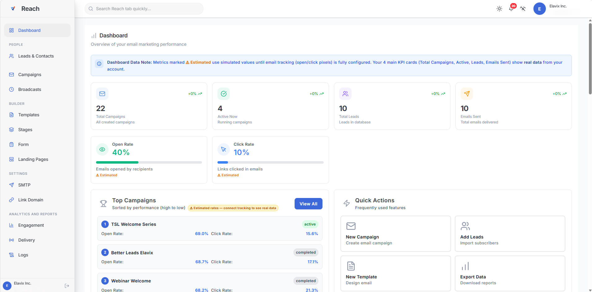 Actual Elavix Reach dashboard with campaign and lead management overview